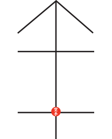 Diagrama Kata heian Yondan