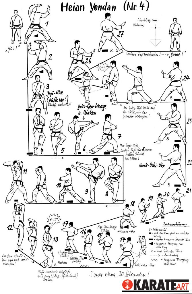 Heian Yondan Kata Shotokan