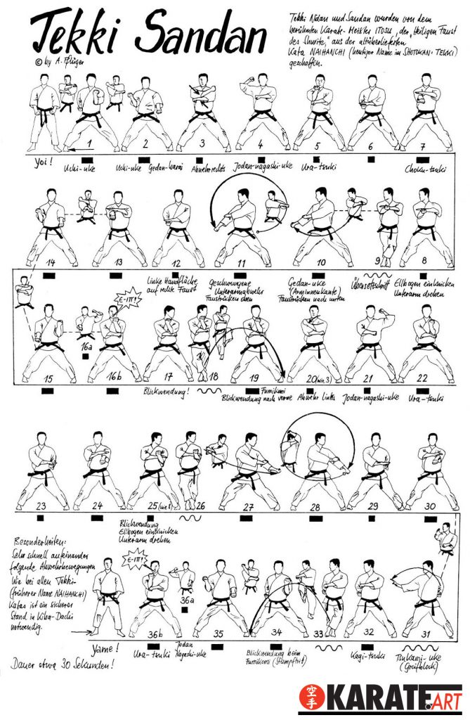 Tekki Sandan Kata Shotokan